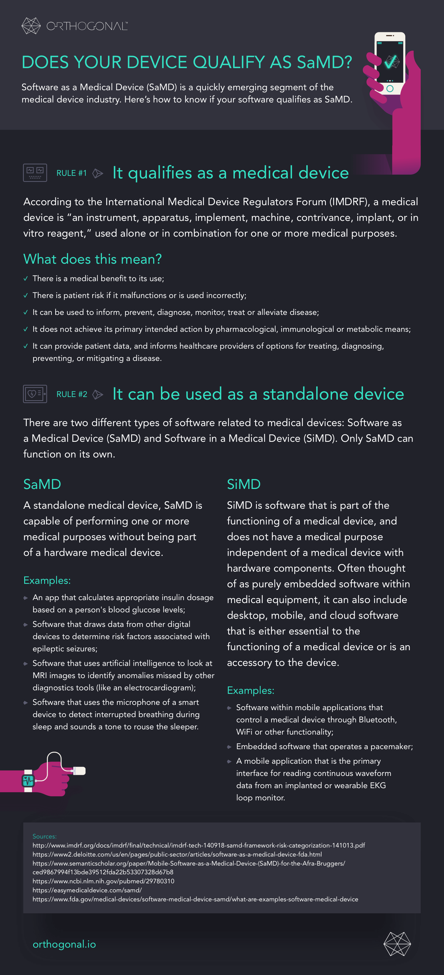 There are two different types of software related to medical devices: Software as a Medical Device (SaMD) and Software in a Medical Device (SiMD). Only SaMD can function on its own. This infographic shows the difference between SaMD and SiMD. Your medical device is considered Software as a Medical Device (SaMD) if it fits the definition of a medical device from International Medical Device Forum (IMDF) and it can be a standalone device capable of performing one or more medical purposes without being part of a hardware medical device.