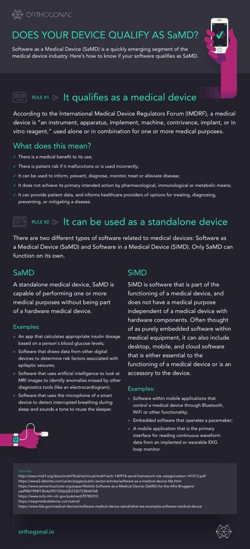 There are two different types of software related to medical devices: Software as a Medical Device (SaMD) and Software in a Medical Device (SiMD). Only SaMD can function on its own. This infographic shows the difference between SaMD and SiMD.